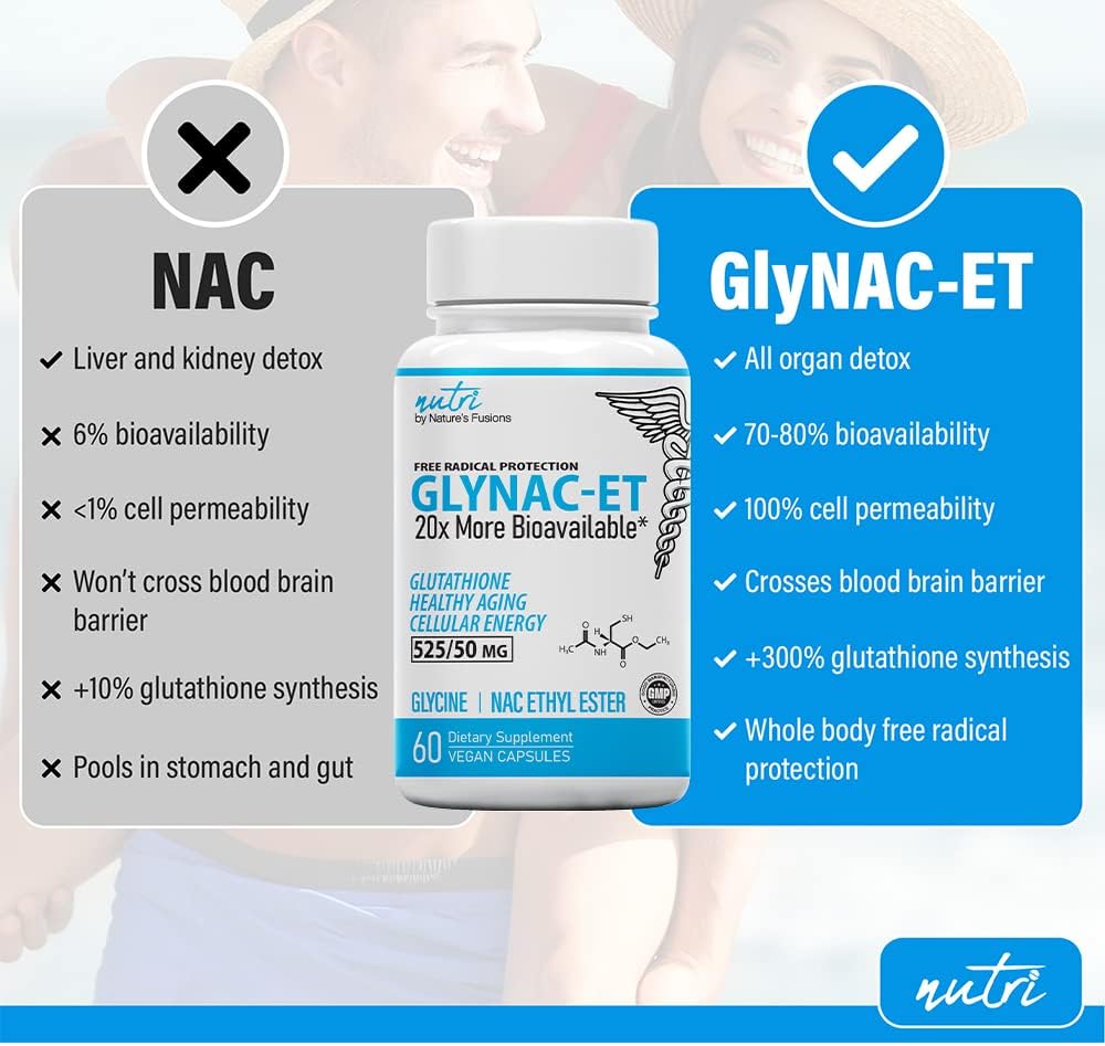 GlyNAC-ET NAC Supplement N-Acetyl Cysteine Ethyl Ester - 20x More Bioavailable Than GlyNAC Supplement - Glycine & N-acetylcysteine Ethyl Ester Anti Aging Supplement, Boost Glutathione (60 Capsules) : Health & Household