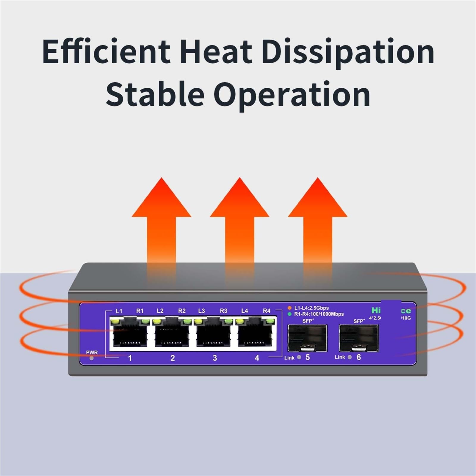 Commutateur Ethernet 2,5 Gbit/s 4 ports 2500 Mbps Commutateur réseau 2 ports 10 G SFP+ Hub Internet Splitter Plug and Play (Plug and Play)