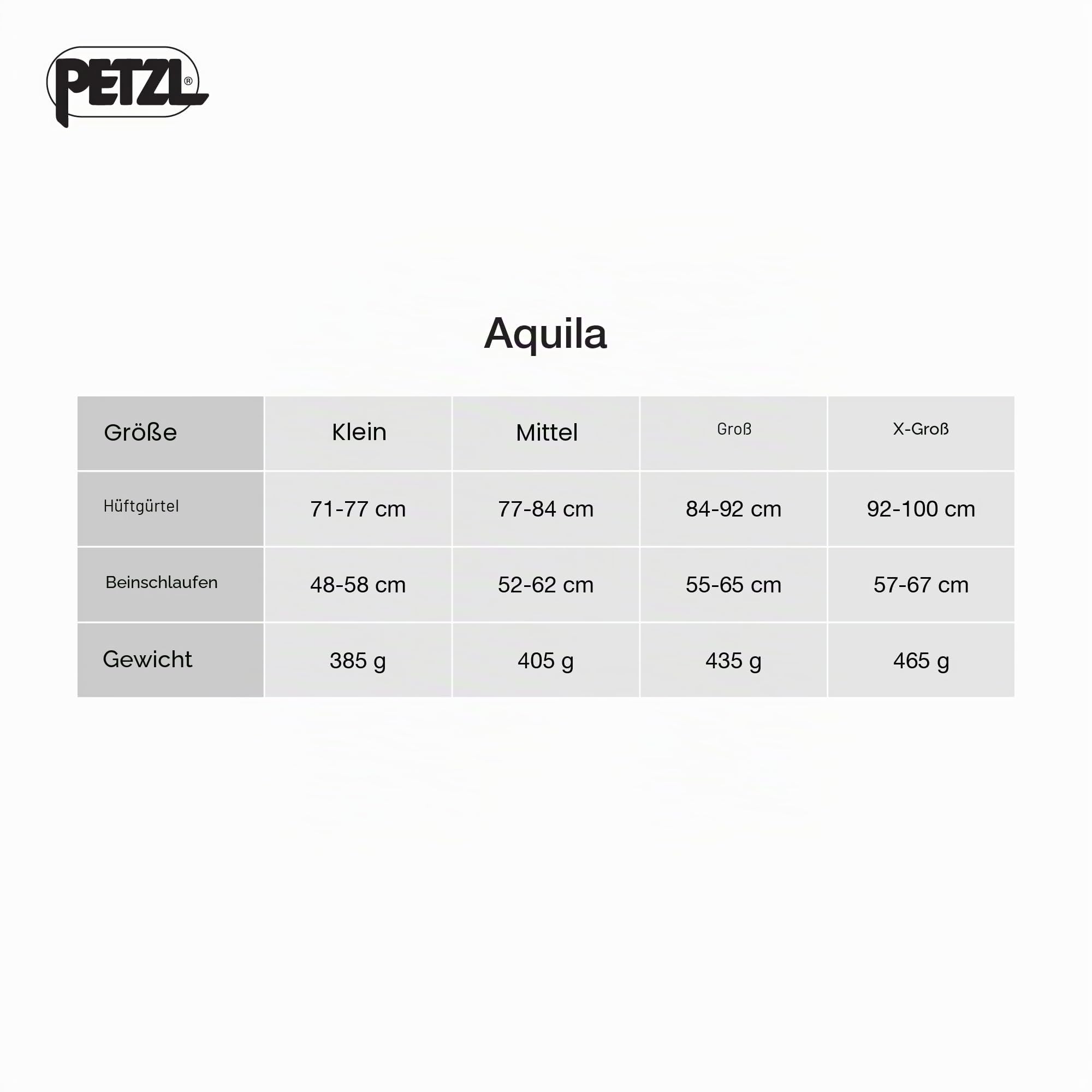 PETZL Gurt Aquila