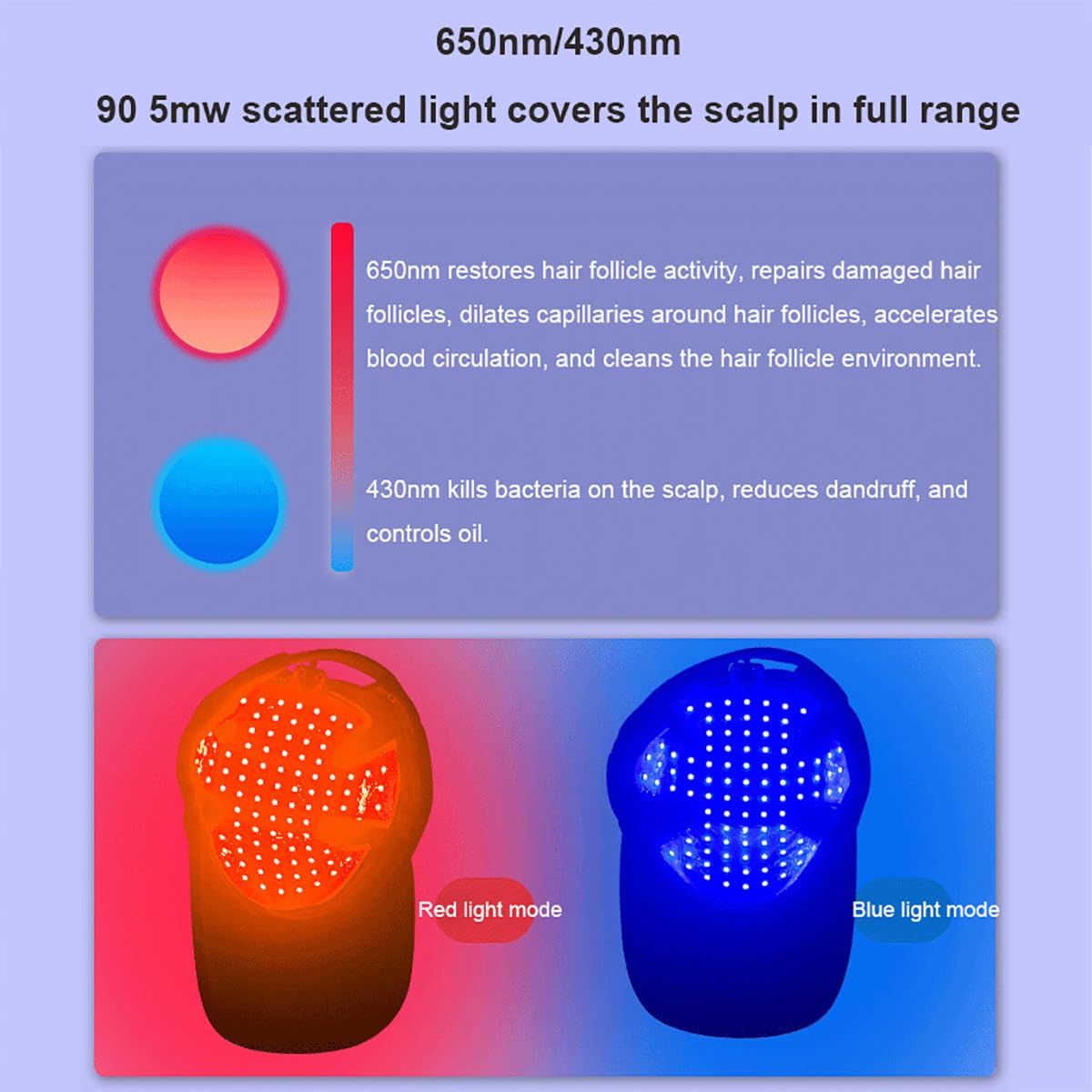 Casquette Pour La Repousse Des Cheveux, 90 Led, LumièRe Rouge Et Bleue, Pour Homme Et Femme, Avec Minuterie De 15 à 30 Minutes, Renforce Les Racines Et Soulage La Fatigue