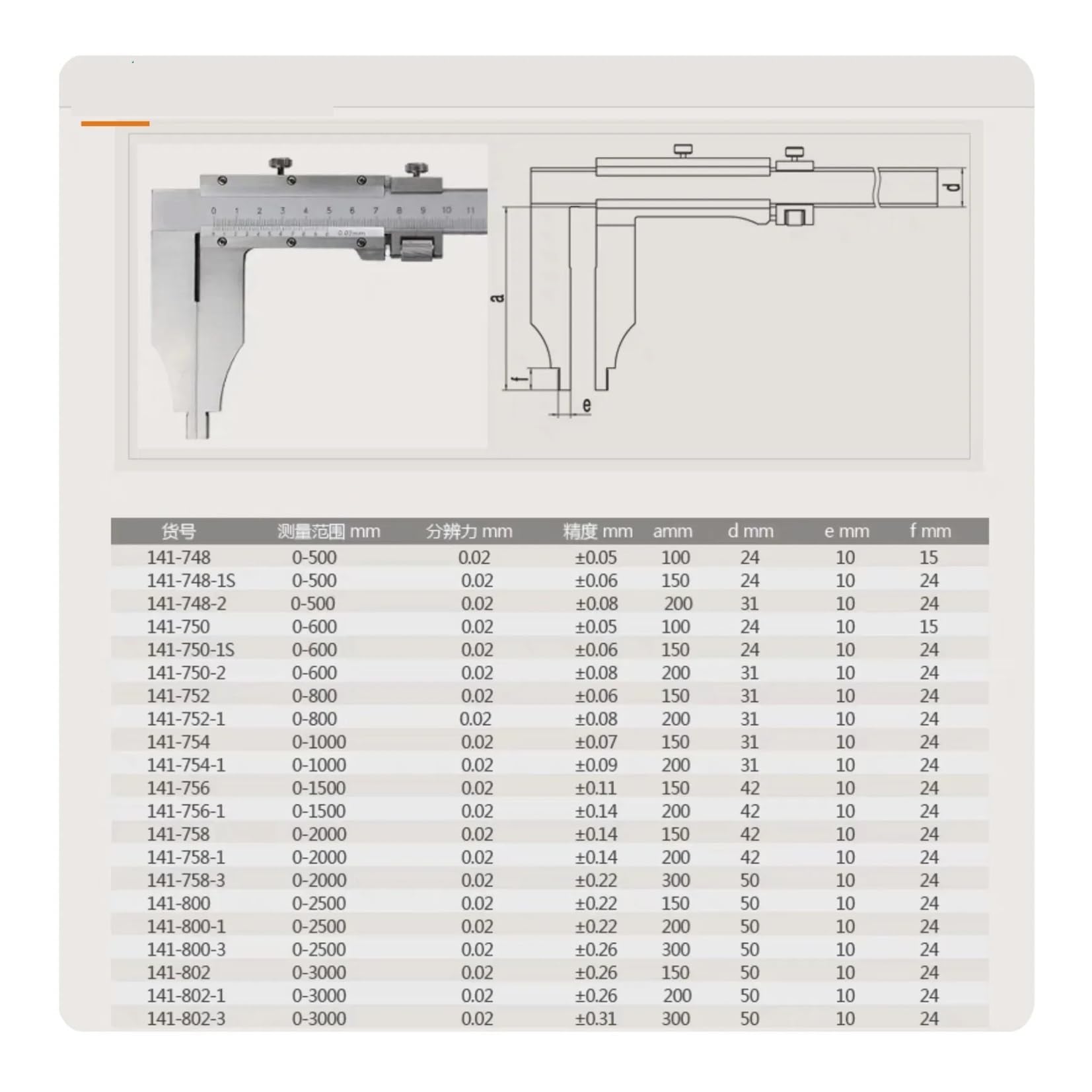 Großer Messschieber IV, 0–500 mm, 0–600 mm, Backen 100 mm, 150 mm, 200 mm, Edelstahl, gehärteter Stahl(0-500mm Jaw 150mm)