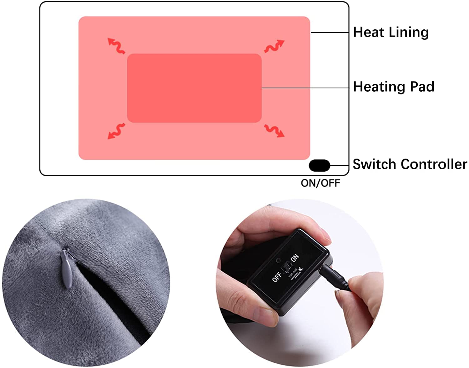 Manta térmica por USB, manta térmica eléctrica, manta de franela lavable, manta térmica eléctrica, chal para coche, oficina, hogar, camping, viajes