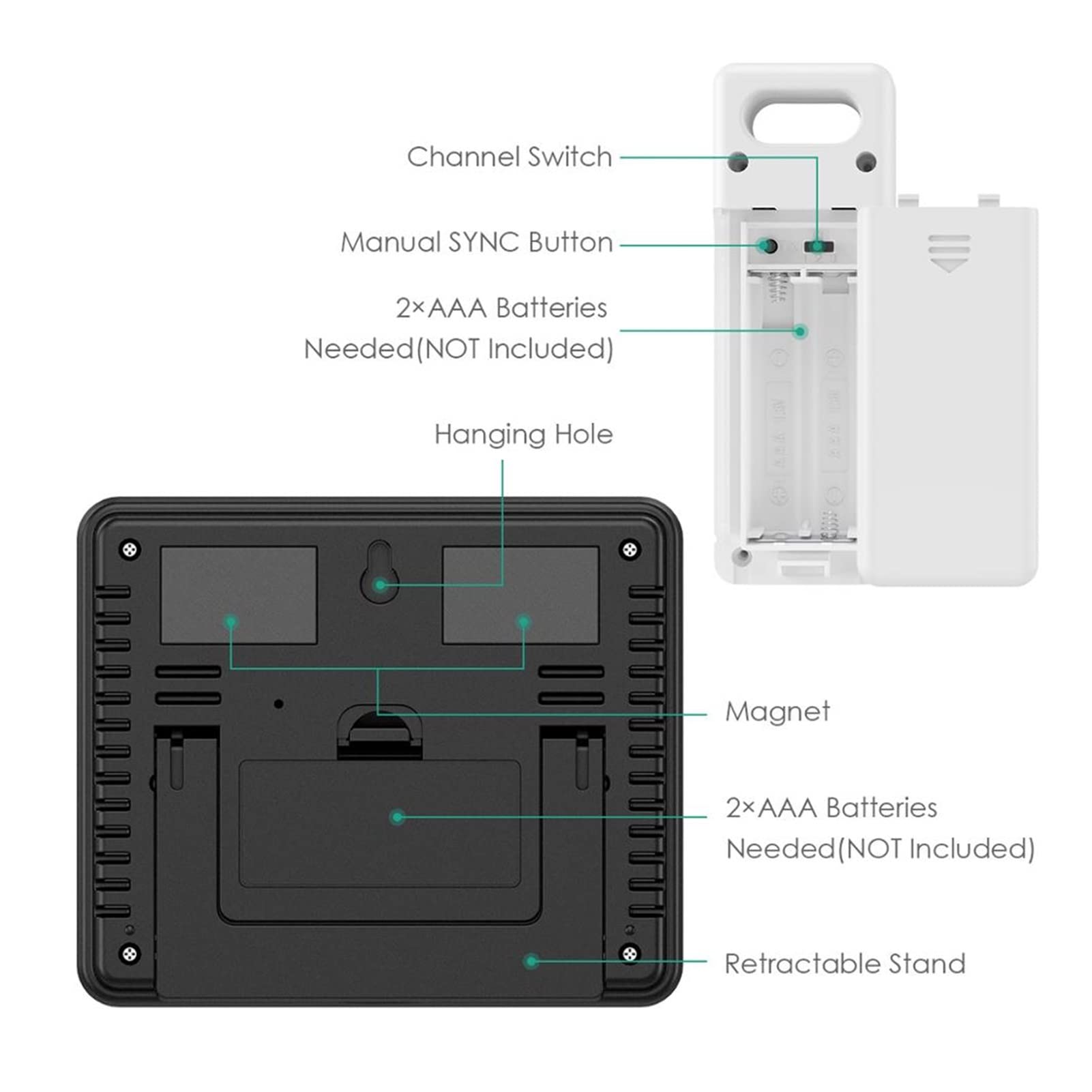 Termómetros para piscinas Monitor de temperatura de humedad exterior inalámbrica de higrómetro digital de higrómetro interior con 1 sensores para piscinas interiores y exteriores, spas y jacuzzis