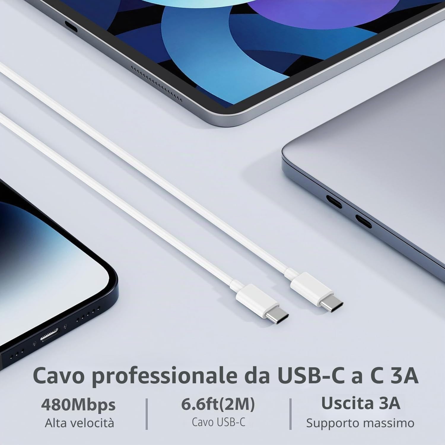 Caricatore 67W USB C Caricabatterie Rapido