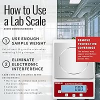 Vista 7 de Fristaden Lab Escala 70.55 oz x 0.00 oz Certificado de calibración USA Company - Balanza de laboratorio digital con célula de carga