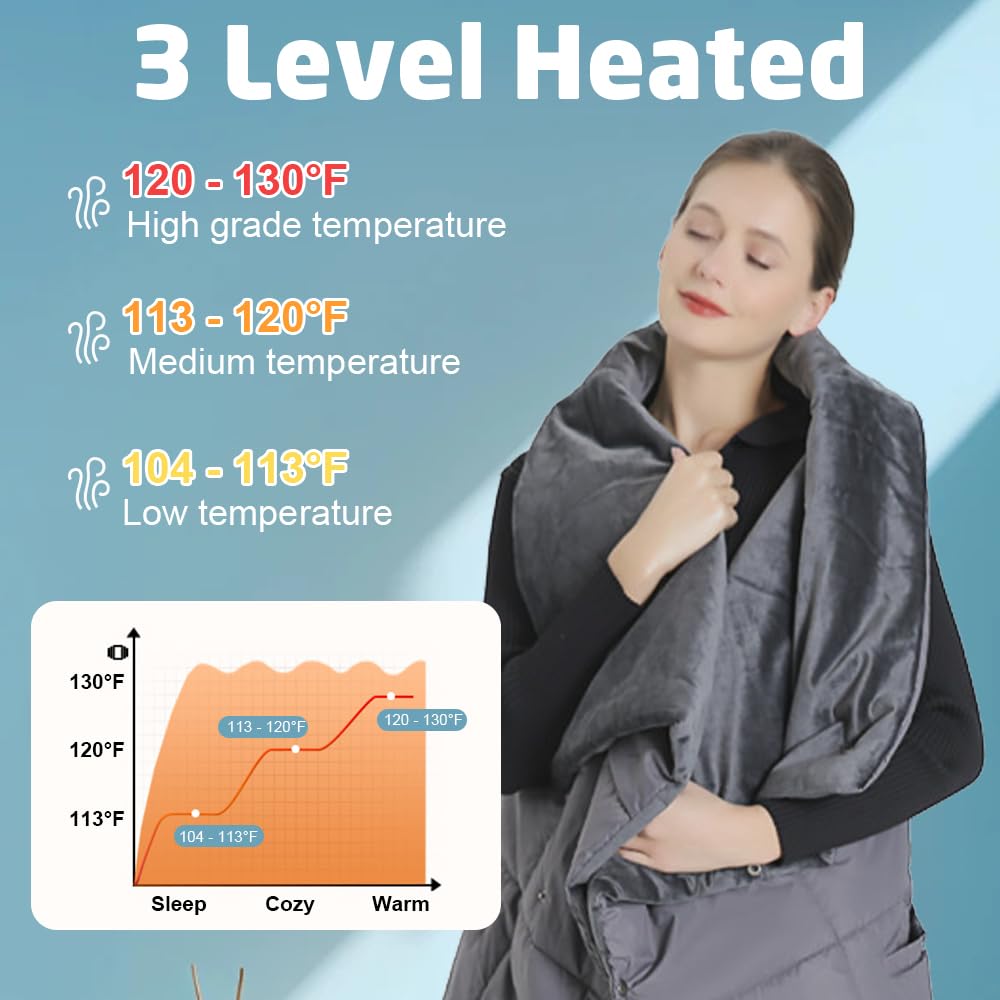 Coperta elettrica con batteria senza fili, 1600 mAh, 7,4 V, protezione dal surriscaldamento, coperta termica portatile senza fili, con 6 zone di riscaldamento e 3 livelli di temperatura per
