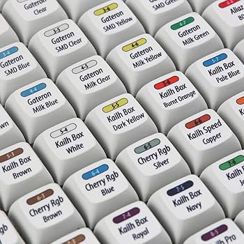 KBDfans キースイッチテスター KBDfans 72キーメカニカルスイッチテスター - メルカリ