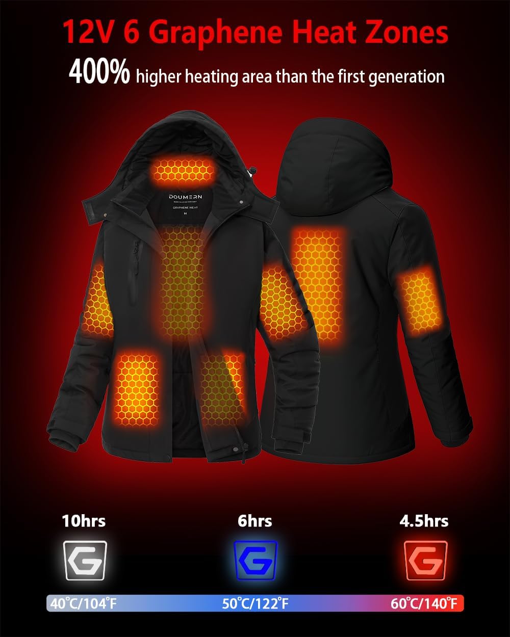 Graphene Women Heated Jacket Coat with 18400 mAh Battery Pack & Adaptor - Image 3