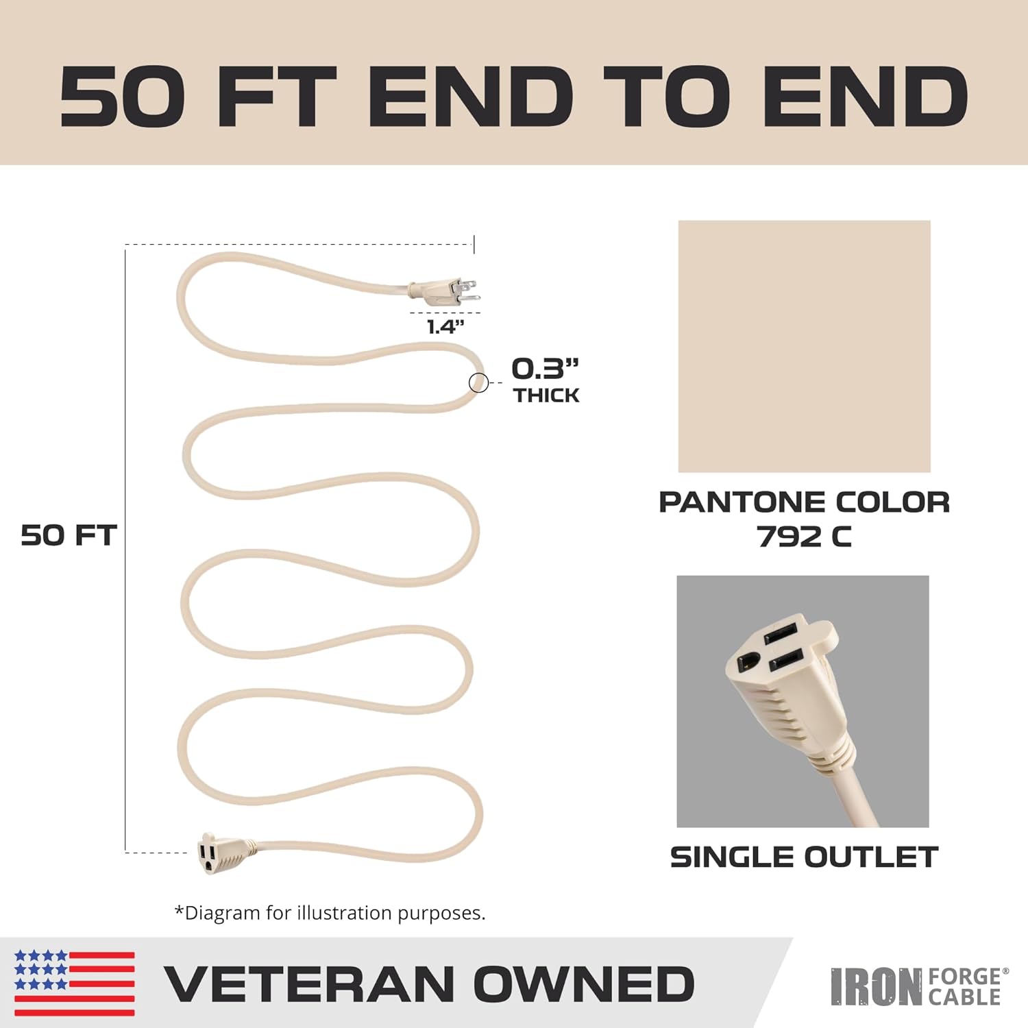 Iron Forge Cable Weatherproof 50 Ft Outdoor Extension Cord - 16/3 SJTW Heavy Duty Light Brown Extension Cord 3 Prong - 13 Amp Exterior Power Cable