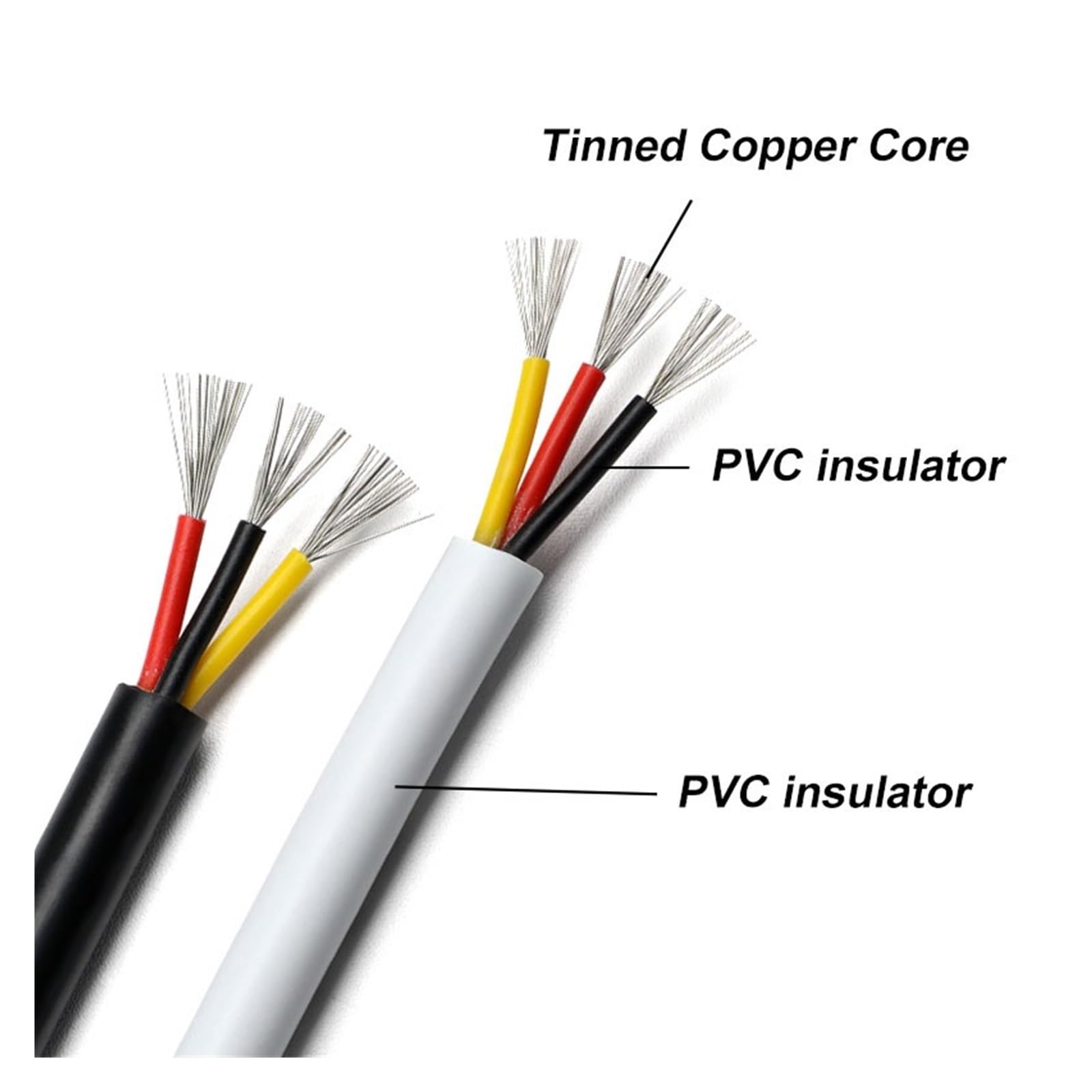 Cables electrónicos Blancos UL2464 de 5m 2 3 4 5 6 7 8 9 10 núcleos 30 28 26 24 22 20 18 16 14AWG Cables de Audio de Canal de Control de señal(2 Cores 5m,16AWG)