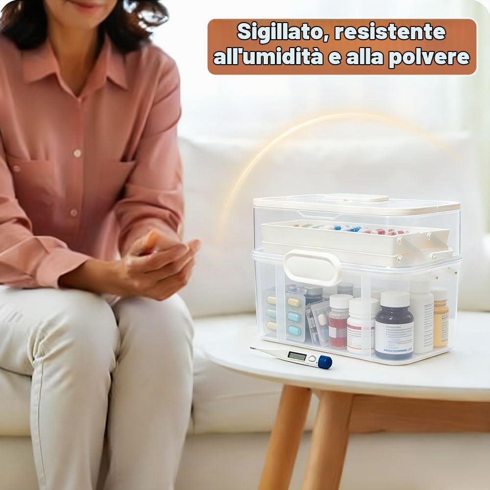 Scatola per Medicinali a 3 Strati Porta Valigia Organizzatore | per Armadio Casa Cassetta Medicinali Contenitore Pieghevoli con Maniglia per Farmaci, Cosmetici e Pronto Soccorso