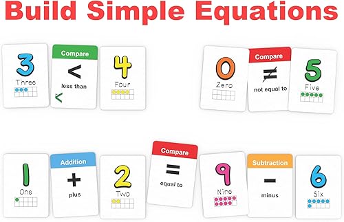 Miniatura 5 de Number Slap Jack un juego de cartas de matemáticas para niños de 4 años en adelante  La manera fácil de aprender los números del 0 al 20  4 formas
