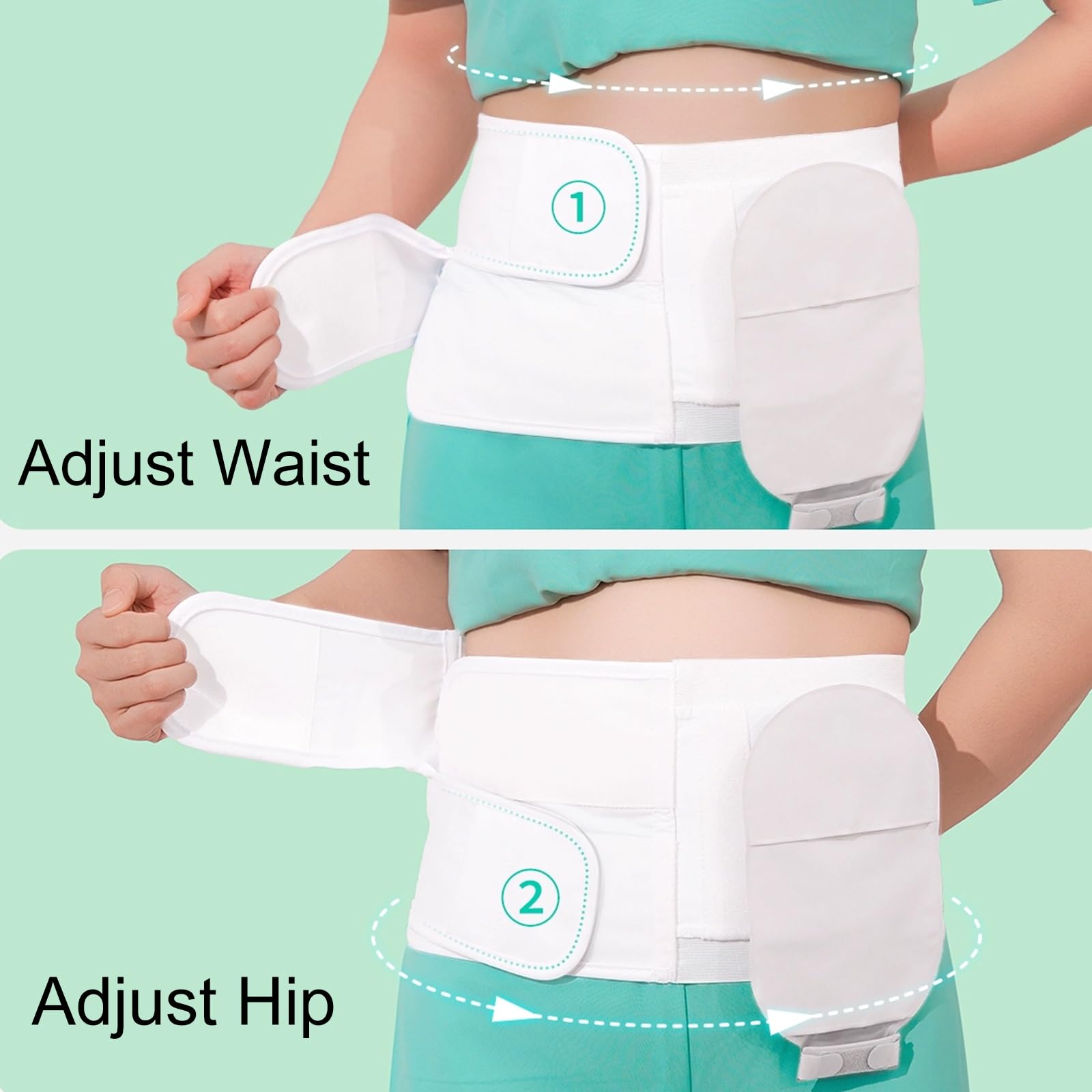 Ostomiegürtel, Stoma Gürtel, Stoma Zubehör, Antikollisionsschutz für Sport und Arbeit, Verstellbare Stütze zur Vorbeugung von Parastomalen Hernien für Männer und Frauen(S)