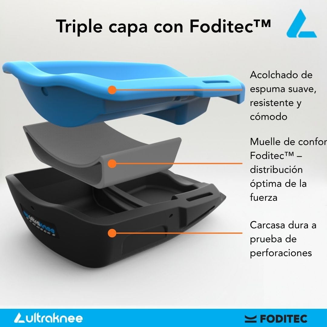 Hammock 2 | Rodilleras de Trabajo Profesionales para Obra, Suelo y Jardín Cómodas, Ergonómicas y Duraderas | Protección para Rodillas de Albañiles, Techadores y Jardineros