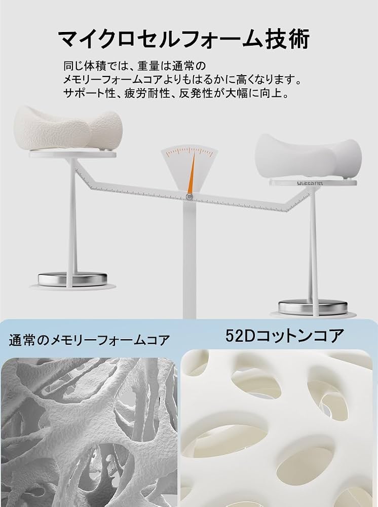 Amazon｜ネックピロー アップグレード コンパクト 快適さに合わせて