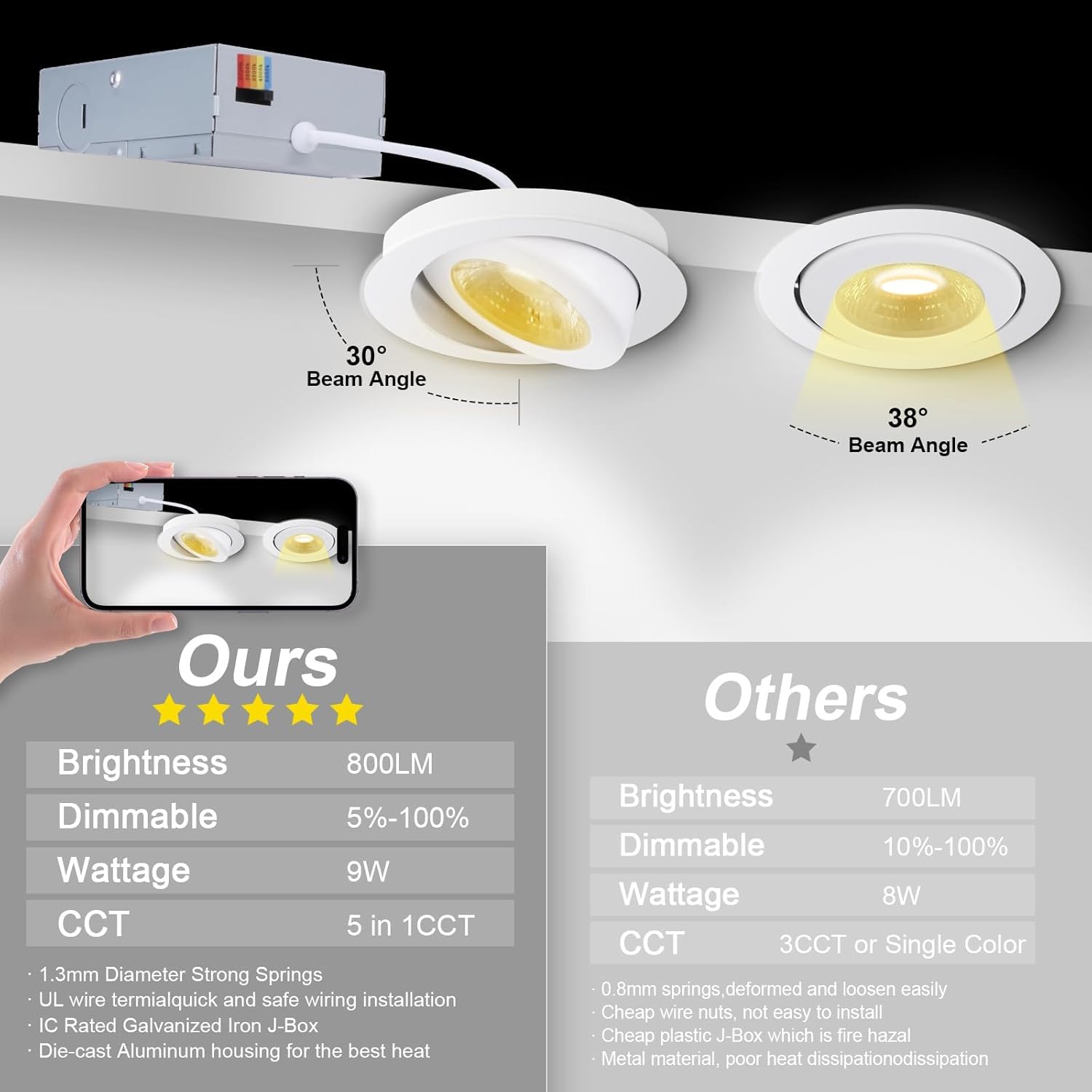 4 Inch Recessed Lighting LED, Gimbal LED Recessed Light with Junction Box, 5 CCT(2700K-6500K) Selectable Spot Lights Indoor Ceiling, 9W 800LM, Dimmable, Airtight, ETL Listed