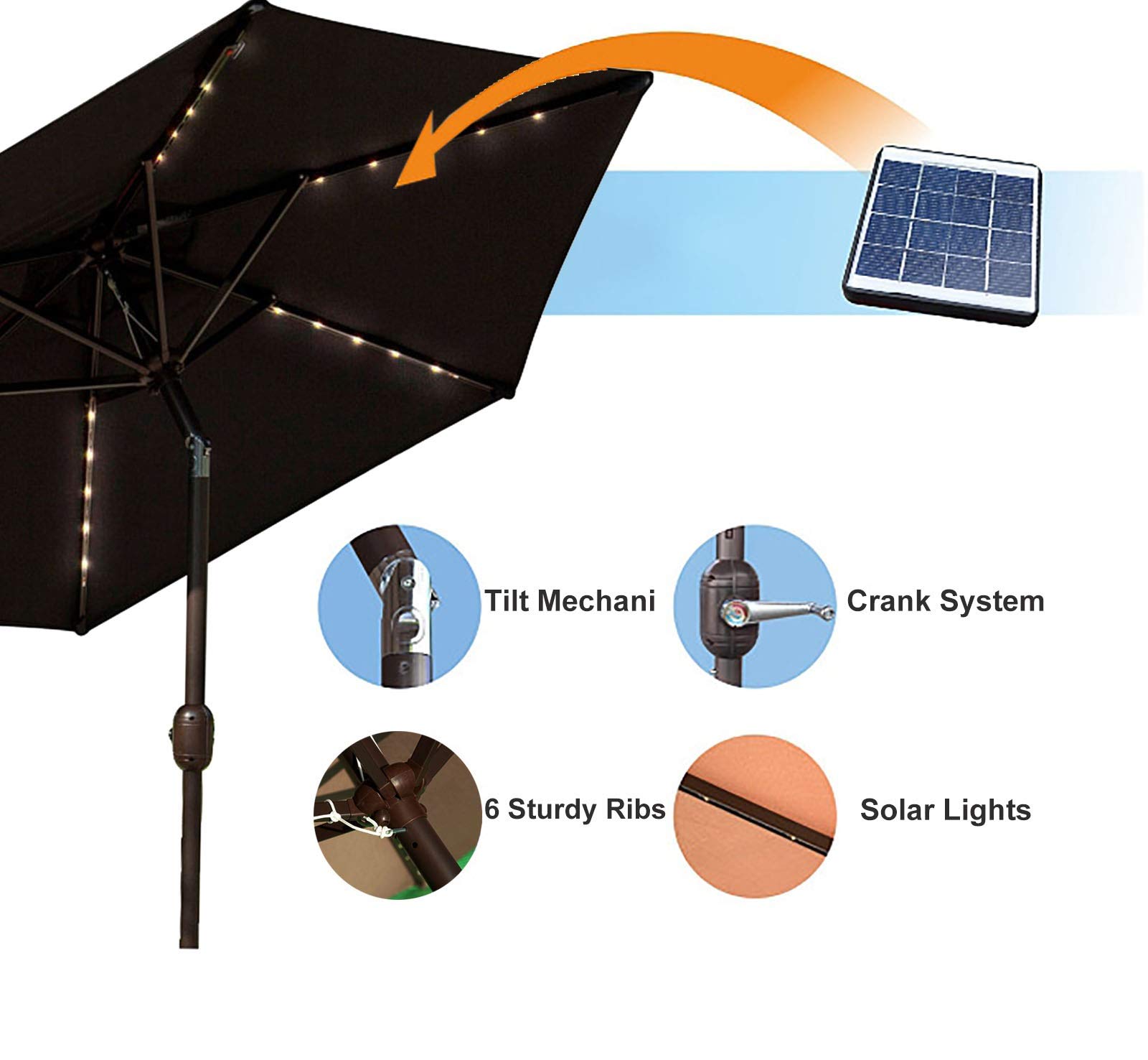 2,3 M Solar-Terrassenschirm Mit LED-Beleuchtung – Wasserdicht, Neigbar, 6 Rippen, Für Garten & Pool