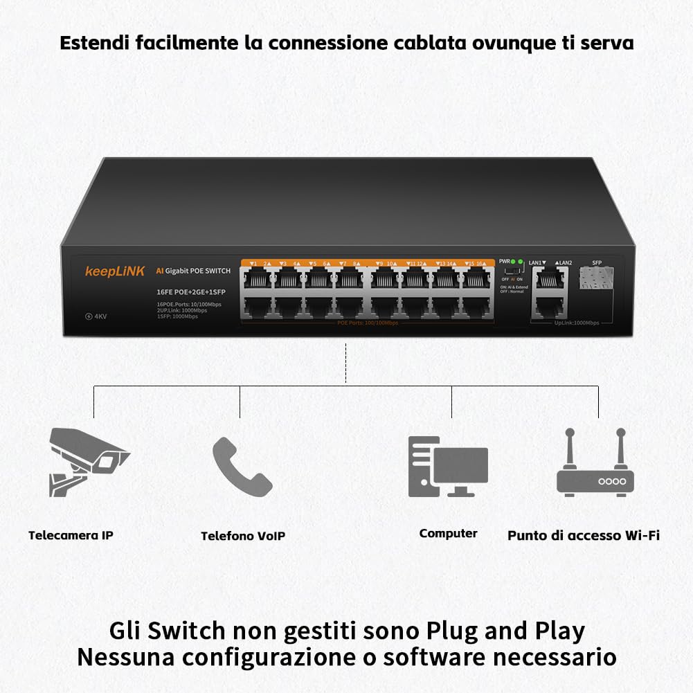 18 Porte Poe Switch, 16 Porte Poe+ 100 Mbps, 2 Gigabit Uplink, 1 Gigabit SFP, 240W 802.3af/at, Plug And Play, Desktop Metallo/Montaggio su Rack Non Gestito
