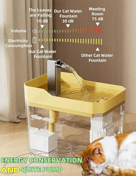 Olpad Cat Water Fountain with Ultra Silent Pump, Automatic Pet Water Dispenser for Cats & Dogs, Large Capacity Smart Drinking Fountain with Visible Water Level, Water Bowl for Kitten & Puppy 3