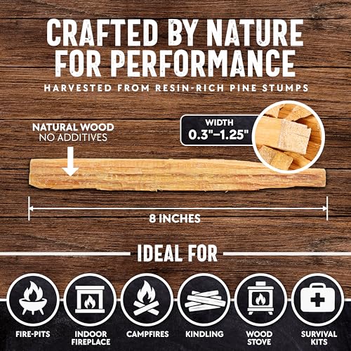 10lb Fatwood Fire Starter Sticks | 100% Natural Fire Starters for Campfires, Firepit, Fireplaces, BBQ, Wood Stoves | Easy Ignition w/Just 2 Sticks | Camping Essentials by Billy Buckskin (10lb Box) - Image 4