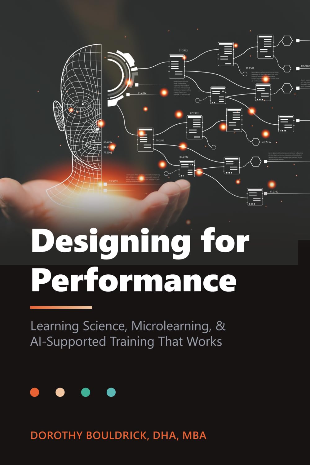 Designing For Performance: Learning Science, Microlearning & AI Supported Training That Works