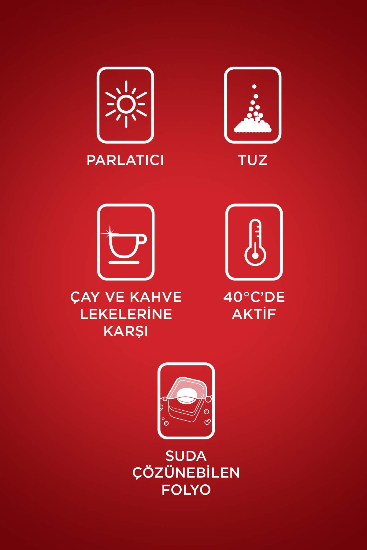 Pril Hepsi Bir Arada Extra Tablet Bulaşık Deterjanı 30 Yıkama (1 x 30 tablet)