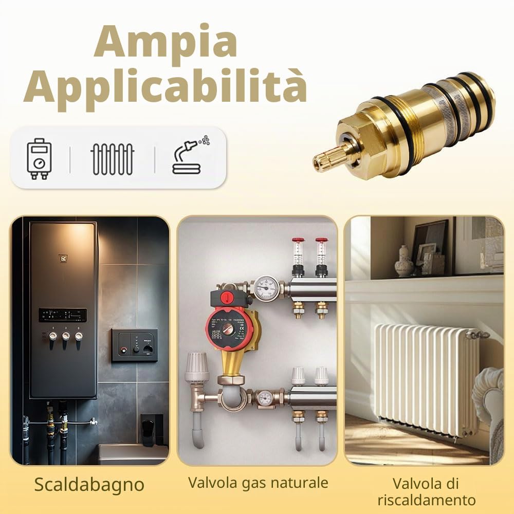 94282000 Cartuccia Termostatica Doccia in Ottone Unità di Controllo della Temperatura 3/4" Cartuccia Termostatica Ricambio Adatta per Doccia Hansgrohe Ecostat, Termostati per Vasca a 2 e 3 Fori