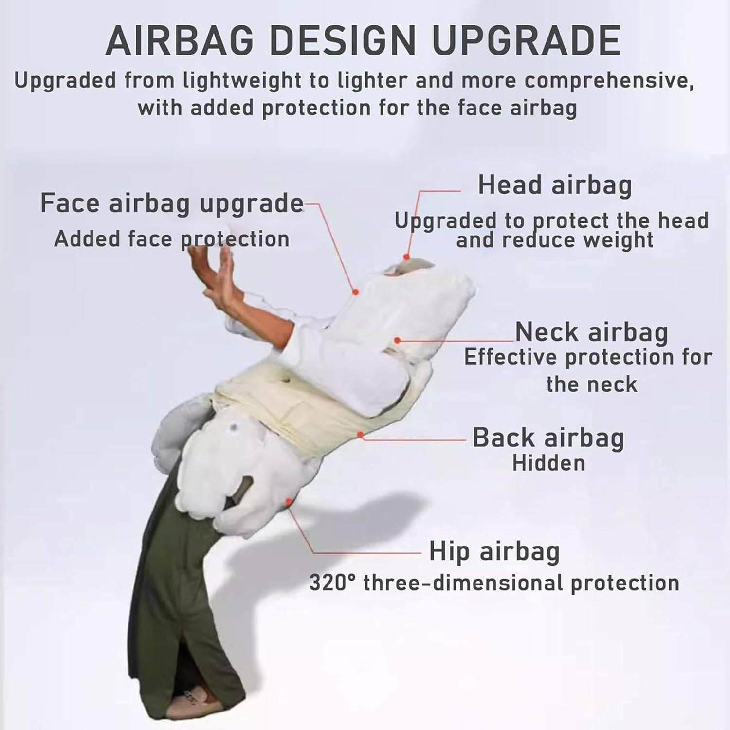 Gilet airbag Anti Chute Smart Airbag Veste,APP Suivi Sport & Surveillance Distante,Protection Complète,pour Personnes Âgées Indoor Extérieur Utilisation Malekhaki-L