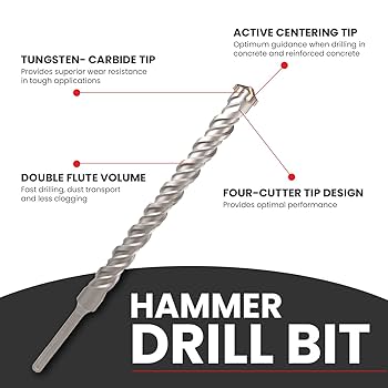 2 Pack 1 In X 10.2 In (25 X 260mm) SDS Plus Rotary Hammer Drill Bit, Masonry Drill Bit, Concrete Drill Bit For Concrete, Brick And Cement (1 In X 10.2