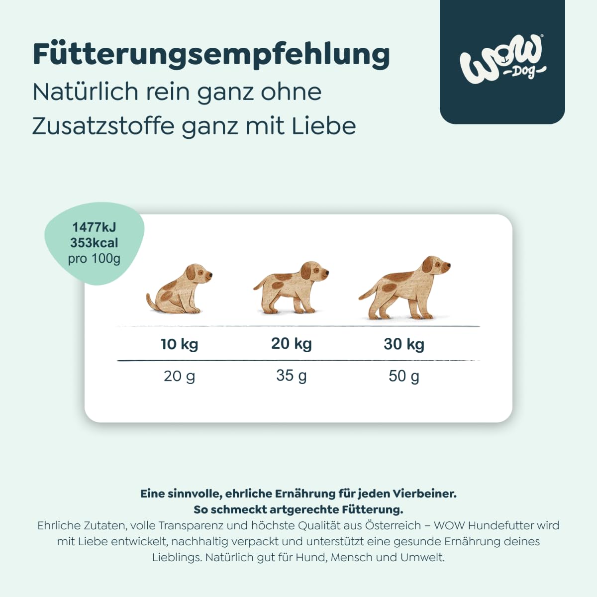 WOW Dog Bio Leberpastete 12 x 80g |ohne Getreide für Training und Spiel