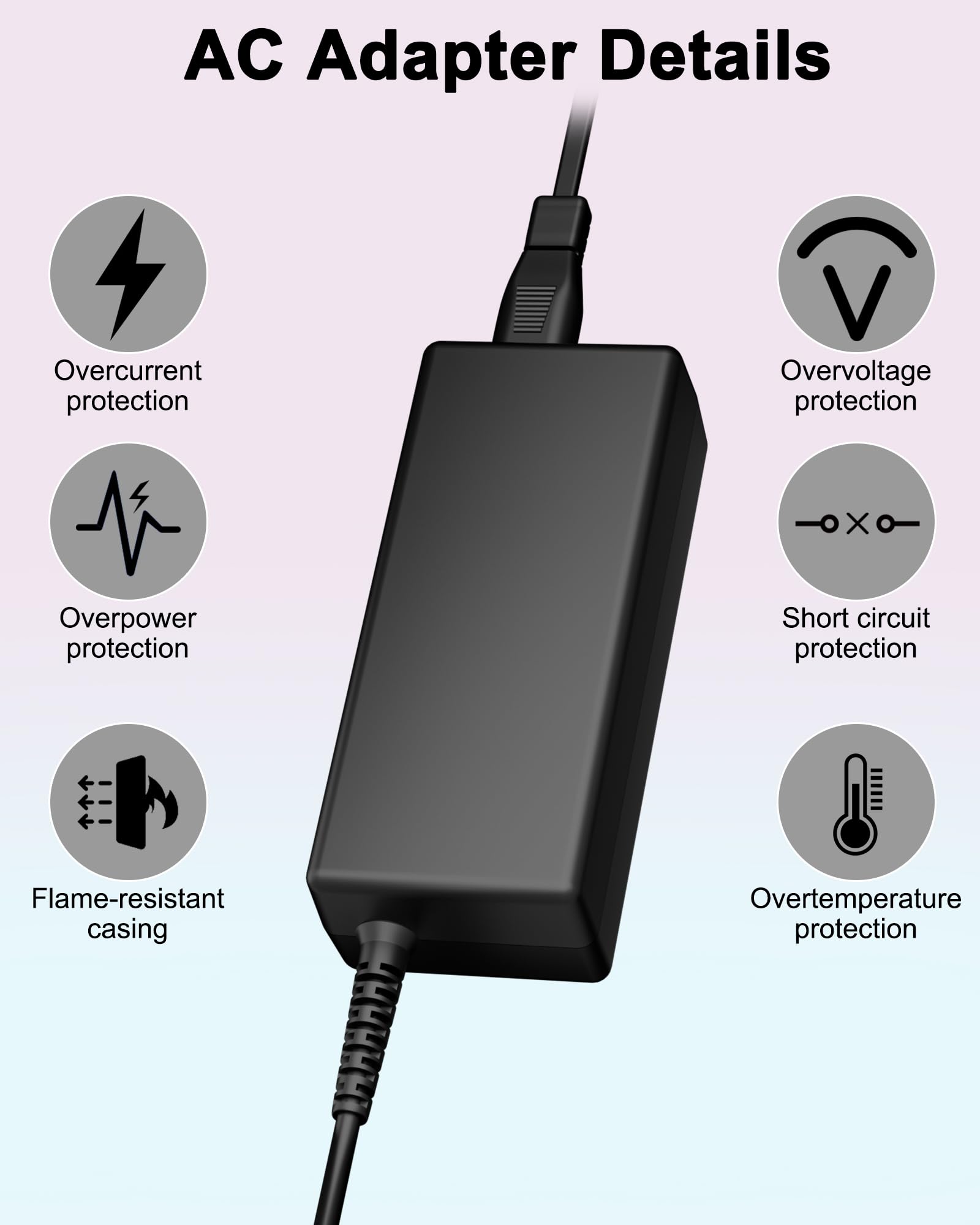 Amazon.com: 15V AC Adapter Compatible with Rockpals WCE001 RP250W