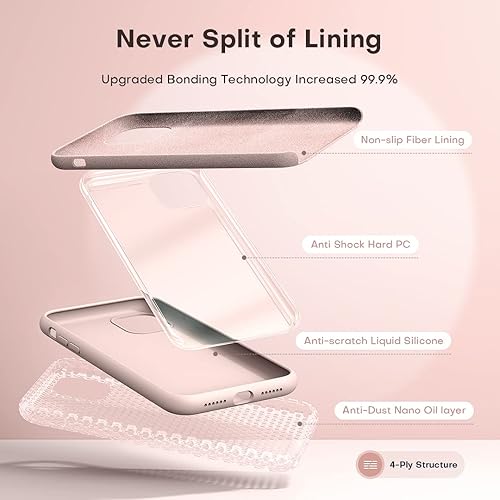 Miniatura 2 de TOCOL - Funda 5 en 1 para iPhone 11, con 2 protectores de pantalla + 2 protectores de lente de cámara, funda delgada de silicona líquida a prueba de