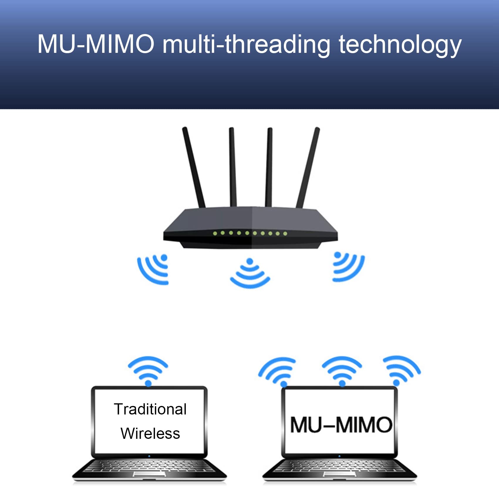 Scheda di rete AX210NGW + 2 antenne interne WiFi 6E Gigabit NGFF M.2 2.4G/5G/6G Scheda di rete -Banda