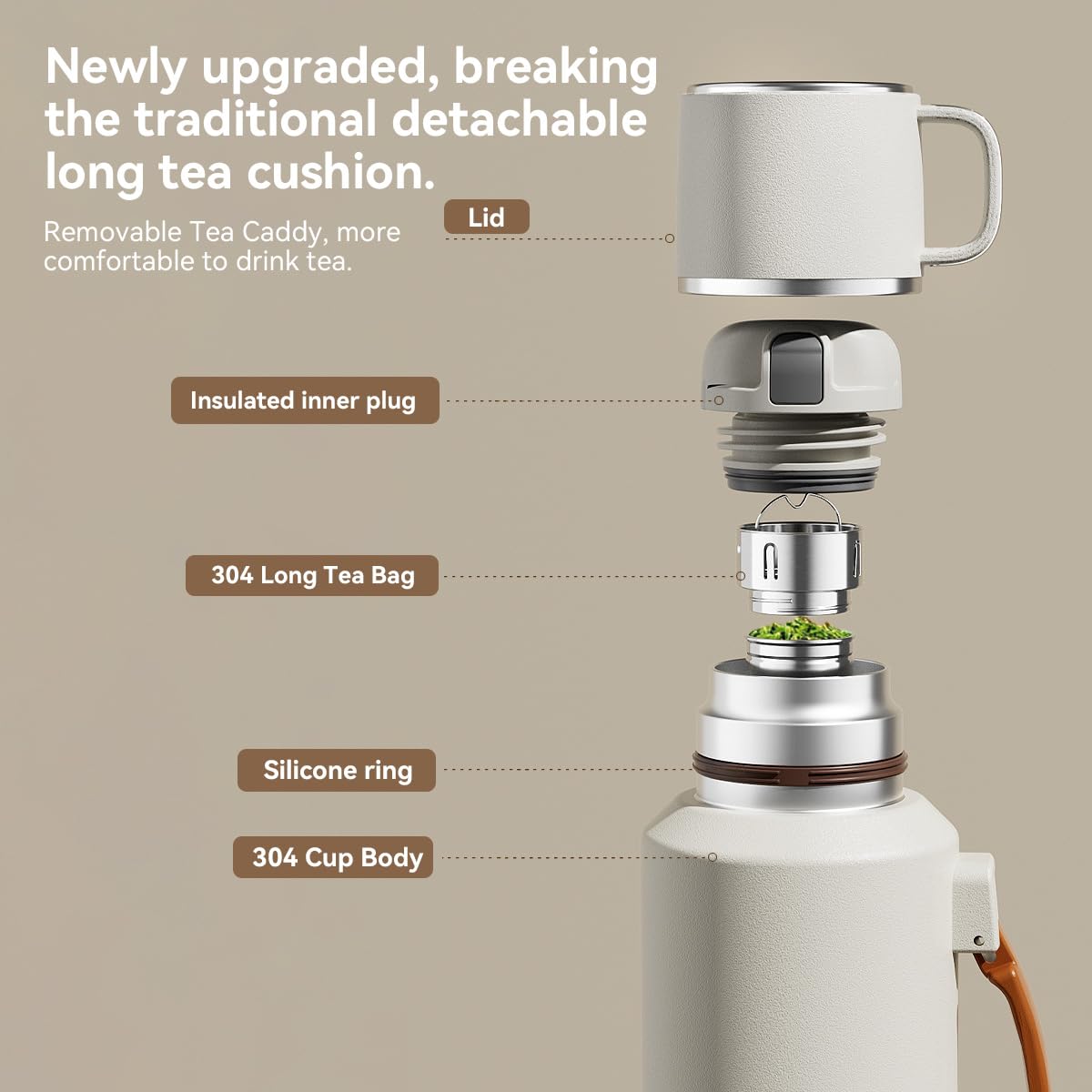 Simcat Thermos da 1500 ml, bottiglia isolata sottovuoto in acciaio inox 316