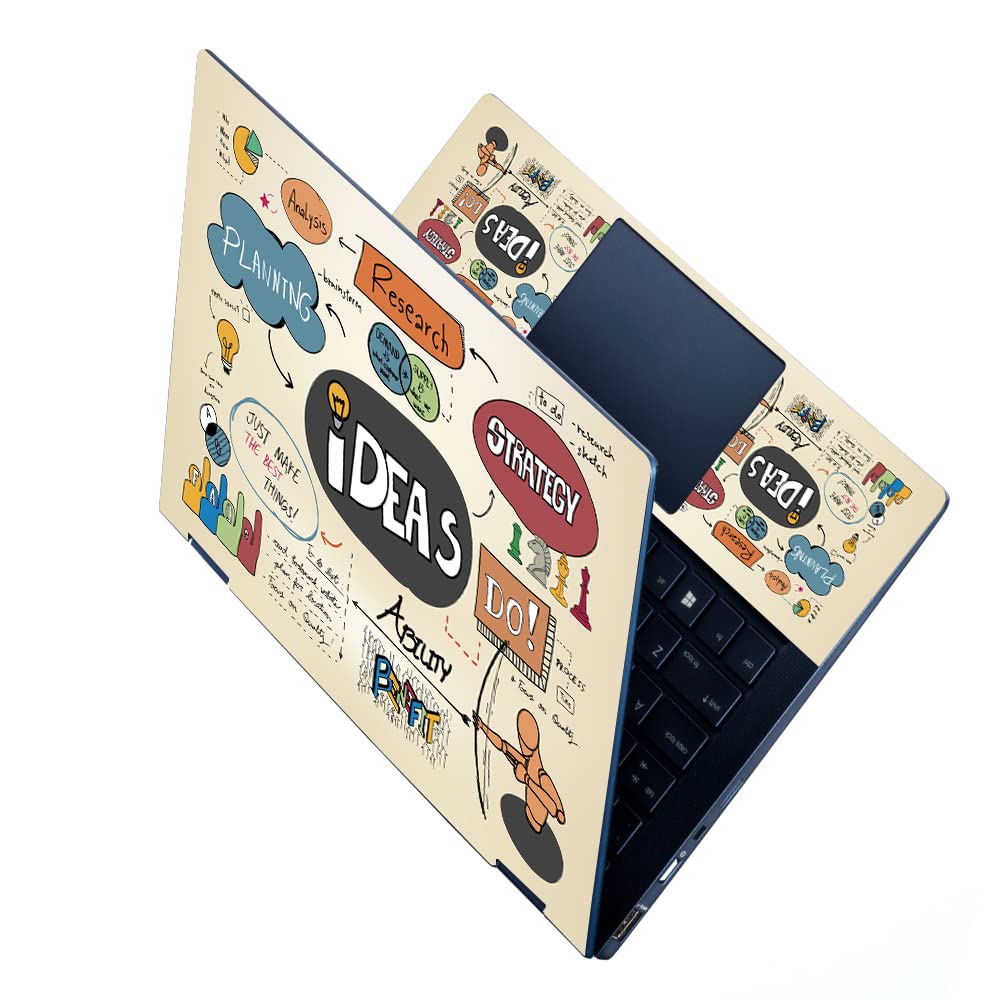 Techfit Printed Full Panel Laptop Skin/Sticker/Stretchable Vinyl/Cover Laptops Upto 15.6 inch No Residue, Bubble Free - Ideas Doodle (B0BM6DY5C9) Amazon Price History, Amazon Price Tracker