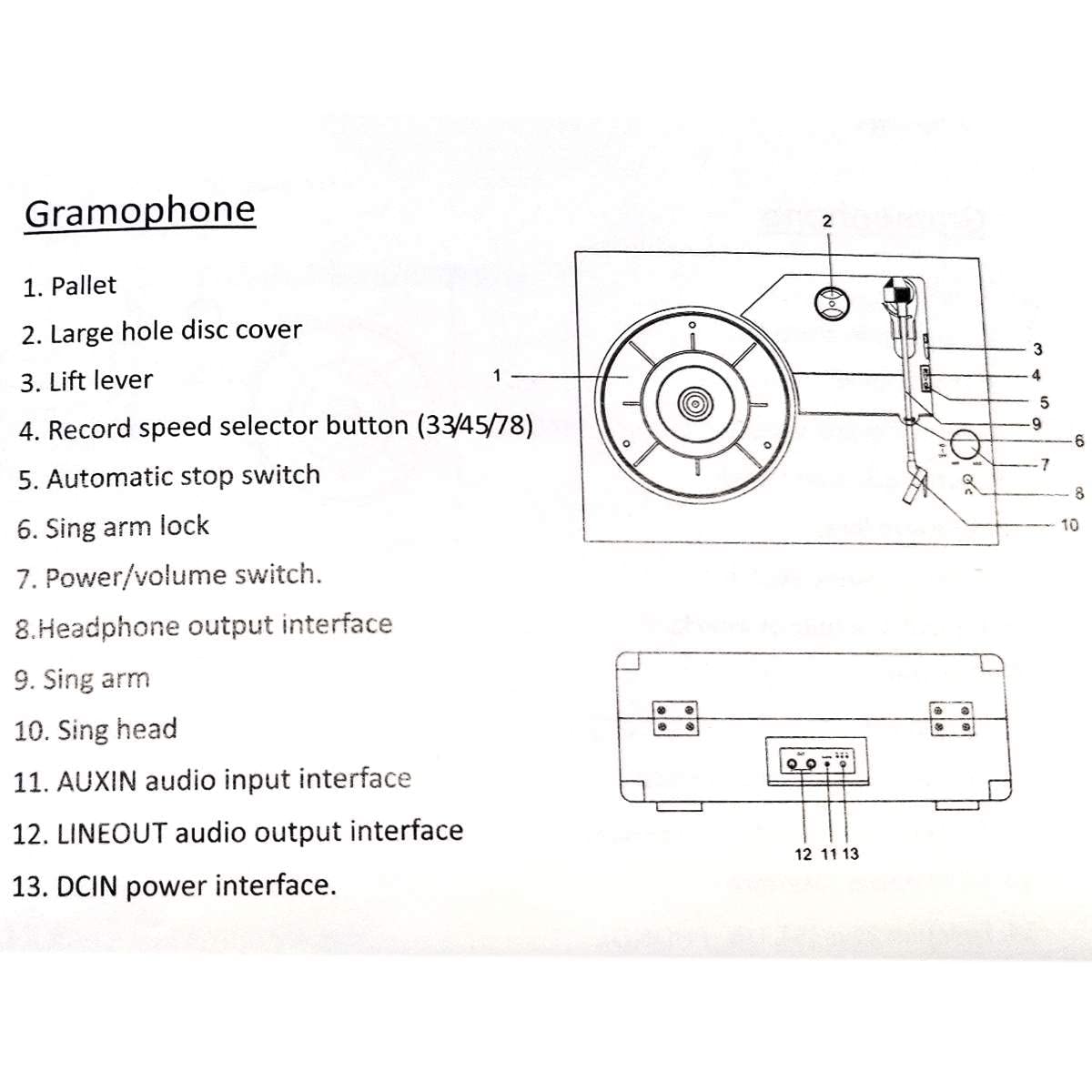 Retro Przenośny Gramofon, Gramofon Walizkowy Z Głośnikami, Odtwarzacz Płyt Winylowych 33/45/78 Obr./Min, Usb, Bezprzewodowy Odtwarzacz Płyt Winylowych Na Kemping, Wycieczki S,Red