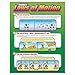 Trend Enterprises Inc. Newton's Laws of Motion Learning Chart, 17" x 22"