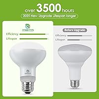 Vista 3 de Bombillas de Lámpara de Calor para Reptiles, Simulan la Bombilla de Luz de Calor de la Luz Solar Natural, Paquete de 2 de 75W Lámpara de Punto