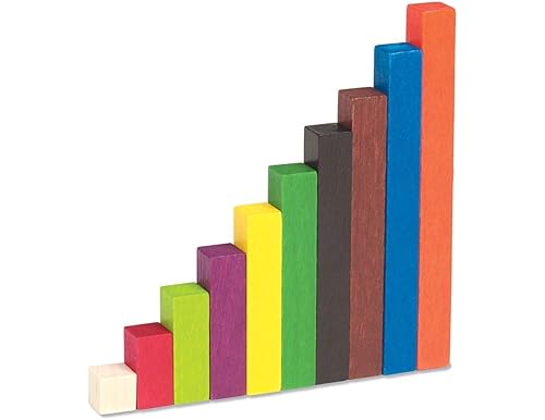 Discover The Best Cuisenaire Rods [2024] | Expert-Backed Choices