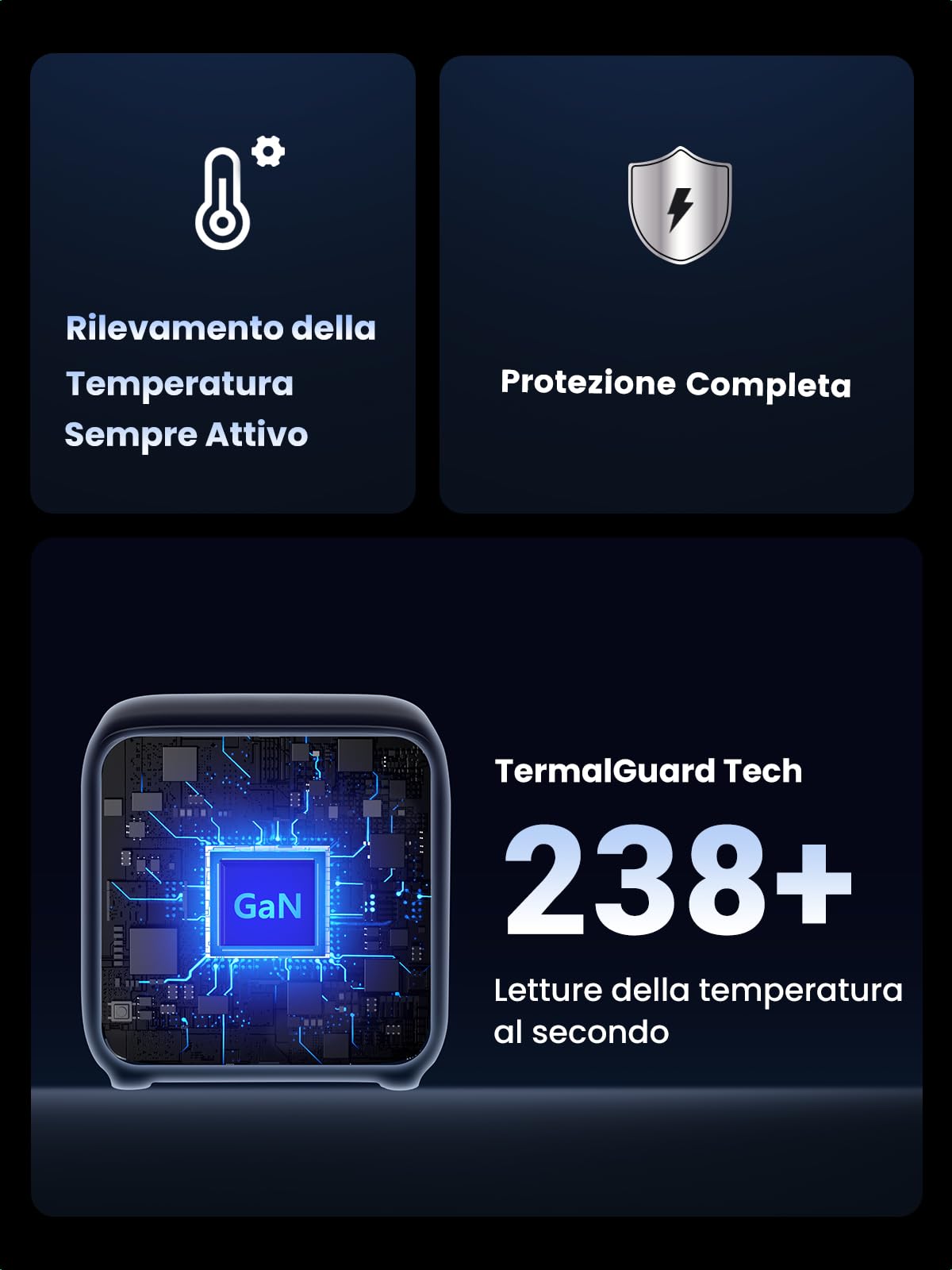 UGREEN Nexode DigiNest Cube 7 in 1 Multipresa USB Cube 65W 3 prese 4 porte USB ricarica rapida GaN Tech compatibile con iPhone 16 Plus Pro Max 15 14 13 MacBook Pro Air M3 M2 M1 Galaxy S24 Ultra Plus