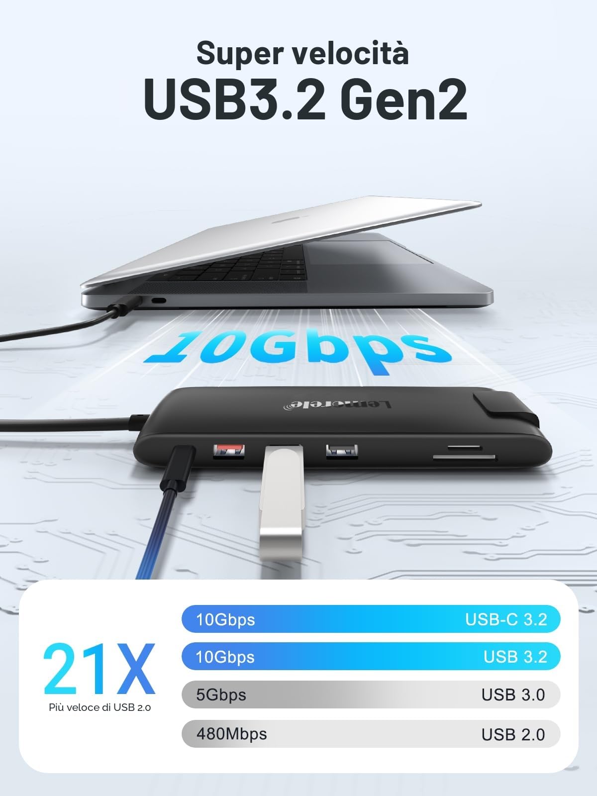 Upgrade Lemorele Docking Station USB C/A 10Gbps 3*Display- 14 in 1, USB C Dock 2 HDMI Adapter 4K, Ethernet, 2 USB 3.2, 2 USB 2.0, VGA, Type-C 3.1, PD 100W, Audio, SD/TF, for Windows, MacBook