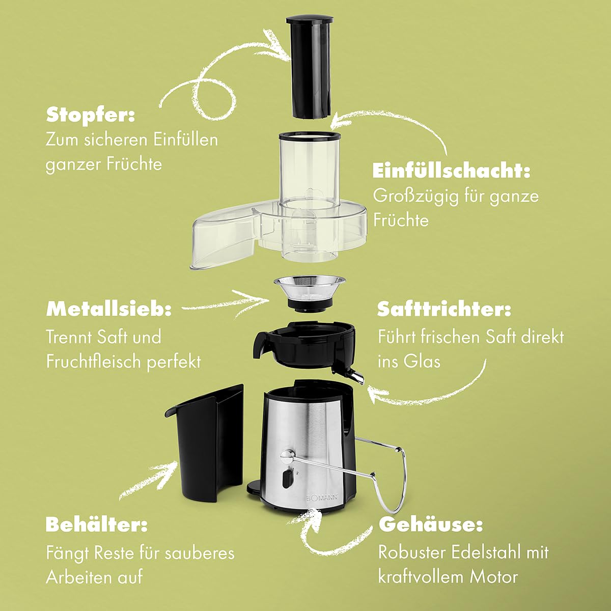 Bomann® Entsafter | ganze Früchte zerkleinern | großer Einfüllschacht | Slow Juicer | Tropfstopp für sauberes Arbeiten | einfache Reinigung | 1000W | Entsafter Gemüse und Obst | Juicer | AE 1917 CB