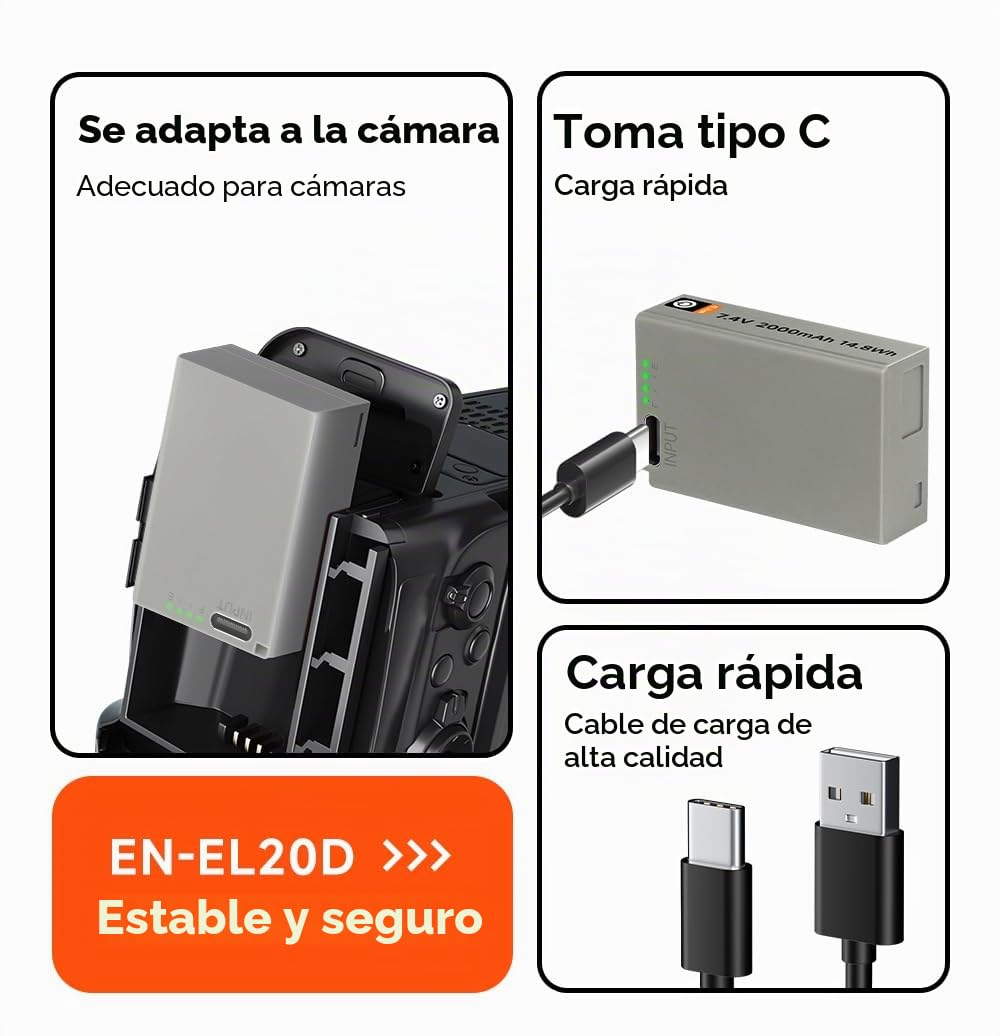 2Pcs ENEL20 EN-EL20a Baterías de Repuesto con LED y Cable de Carga USB-C para Nikon Coolpix P950, P1000, P1100, Coolpix A, 1 J1, 1 J2, 1 J3, 1 S1, 1 V3, DL24-500, 1 AW1