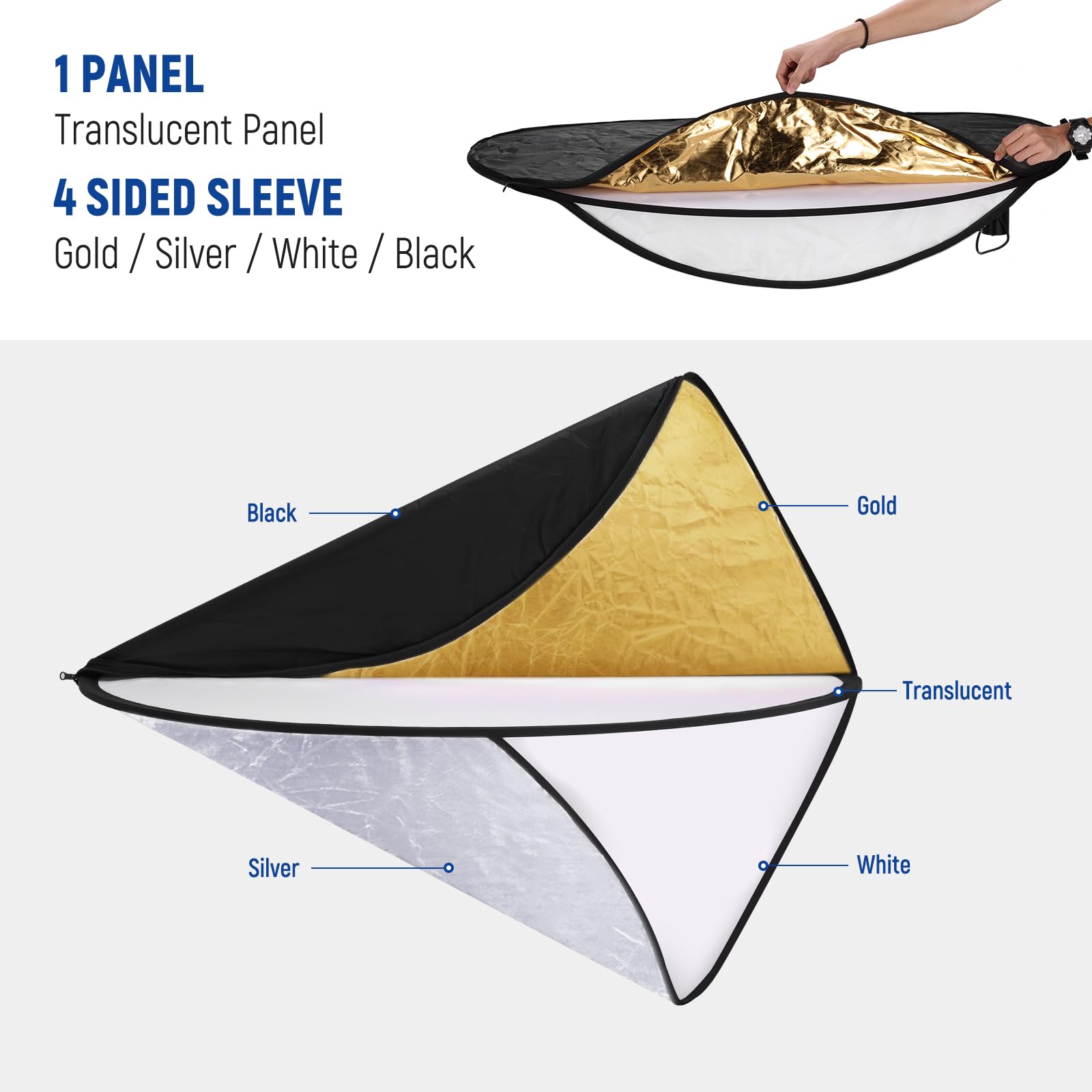 NEEWER 51"/130 cm dyfuzor światła 5 w 1 składany wielopłyskowy z torbą - przezroczysty, srebrny, złoty, biały i czarny do fotografii studyjnej oświetlenia na zewnątrz, RF-130