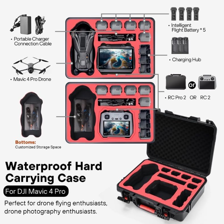 Mavic 4 Pro Hard Case Compatible with DJI Mavic 4 Pro,Waterproof Pressure Resistant Carrying Case,Compatible DJI RC2/RC Pro2 Controller (With Shoulder Strap) - Image 4
