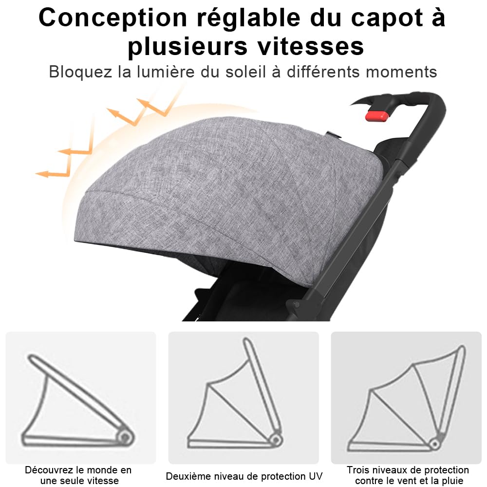 Poussette Canne Compacte Légère, 0 à 4 Ans, Pliage Rapide, 3 Positions d'Inclinaison, Panier de Rangement, Harnais à 5 Points, Trolley de Transport (Gris)