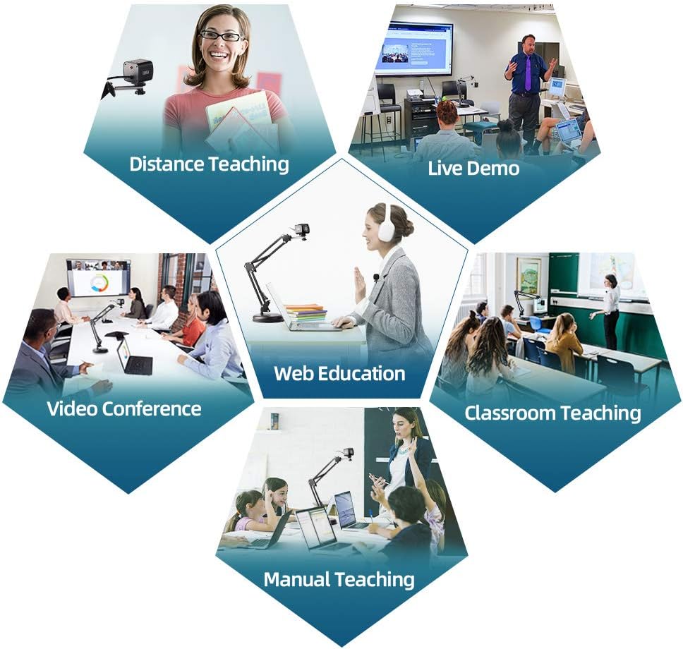 TAUSFILA 8MP USB Webcam,Document Camera with Lavalier Microphone for Teacher, High Definition Camera, Distance Virtual Teaching Remote Work, for Windows Mac Chromebook : Office Products