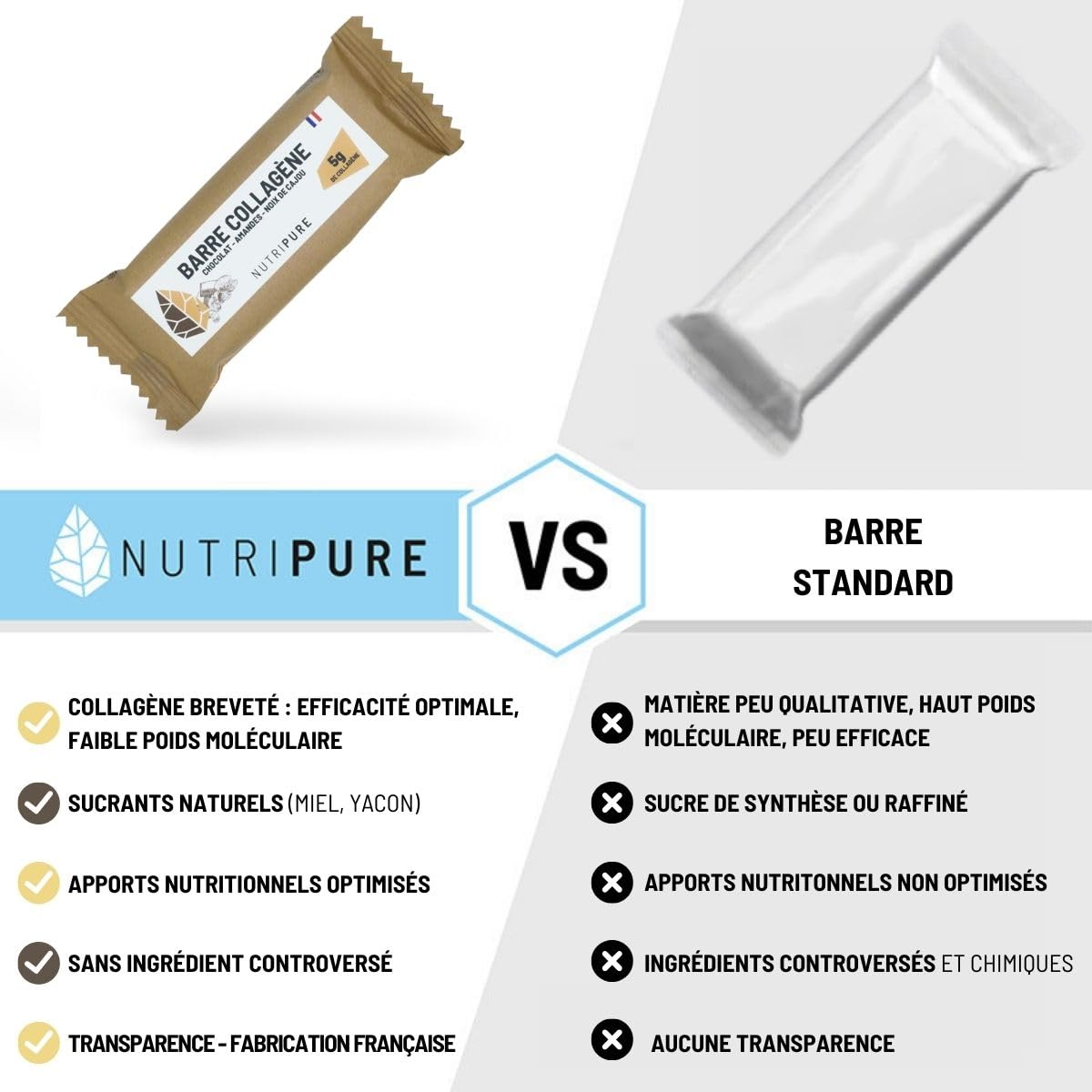 Nutripure Barre Collagène Peptan® Snack Sain Gourmand Amandes Noix Cajou Pépites Chocolat 10g Collagène 170 kcal 20 barres
