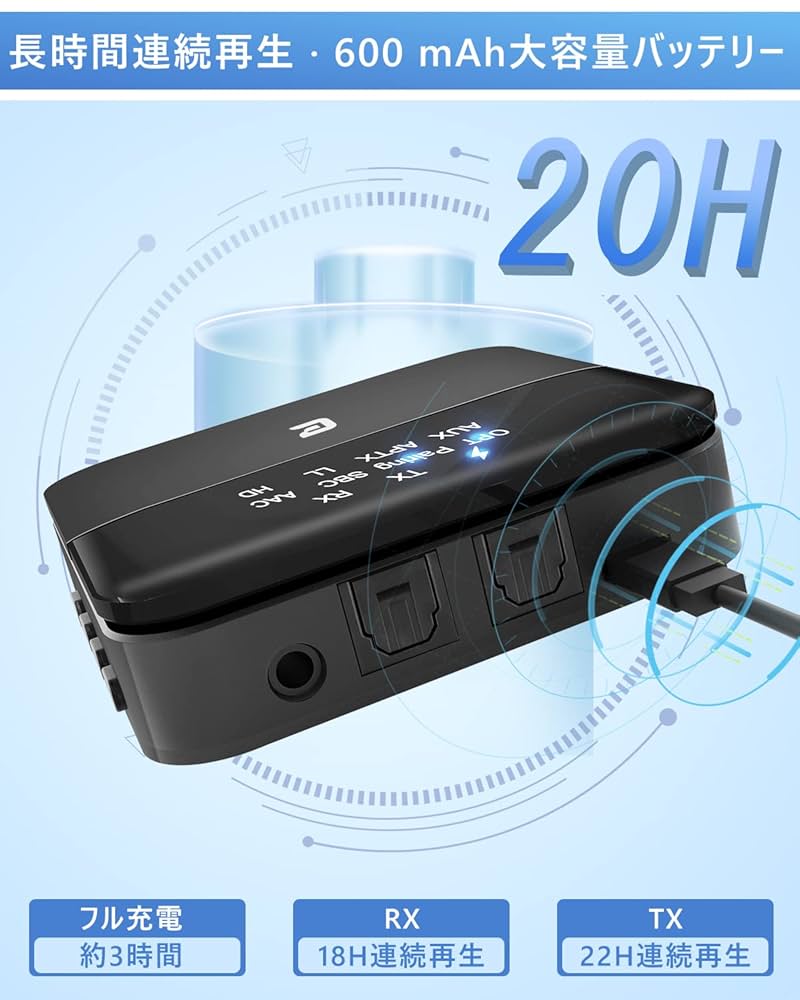 光ファイバー接続OK❣1台2役で超高性能＆超高音質♪❤最新トランスミッター Amazon | Eletoker トランスミッター レシーバー 光デジタル対応