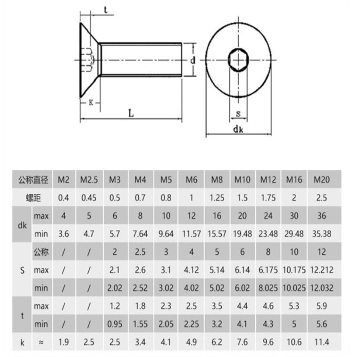 25 Piezas M5 X 40 Tornillos De Cabeza Avellanada Tornillos Torx En Acero Inoxidable 304 Tornillos Para Maquina Tornillos De Rosca Completa Con Accionamiento Estandar Para Equipos De Maquinaria Y Muebl 90646345